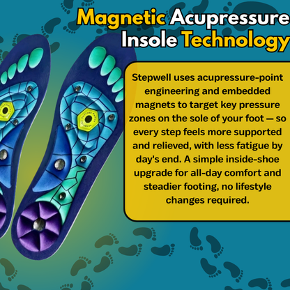 Stepwell Massage Insoles